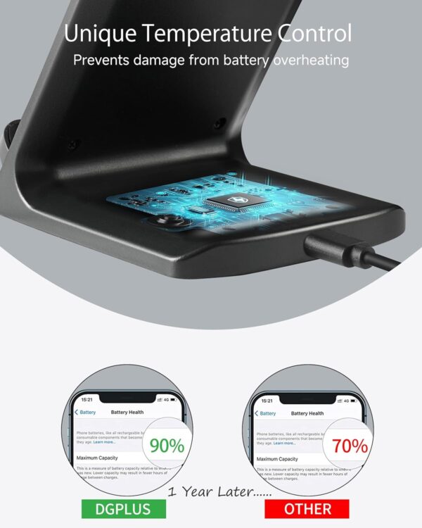 Wireless Phone Charger for iPhone & Android